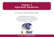 Chapter 5 Rigid Body Equilibrium - …khairulsalleh.unimap.edu.my/wp-content/uploads/2015/09/Lecture... · ENT 141/3 –ENGINEERING STATICS Chapter 5 Rigid Body Equilibrium Dr. Khairul
