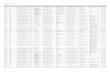 Listado de Comisiones reportadas por la Entidad Federativa ...cumplimientopef.sep.gob.mx/content/pdf/listas_de_comisionados/... · BAJA CALIFORNIA Municipio CURP Nombre completo Clave