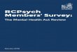 RCPsych Members’ Survey Members' Survey on the MHA.pdf · The survey was sent out by email to all RCPsych members in England and Wales ... RCPsych Members’ Survey: ... The principle