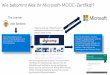 Wie bekommt Alex ihr Microsoft-MOOC-Zertifikat? · Voucher Redemption process. Step 1: • Redeem the Voucher code provided by the partner • Follow steps to complete redemption
