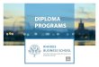 DIPLOMA PROGRAMS - rhodesbusinessschool.edu.au€¦ · • BSBPMG522 Undertake Project Work • BSBMKG507 Interpret Market Trends and Developments • BSBHRM513 Manage Workforce Planning