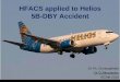 The Helios 5B-DBY Accident - ESAM. G.Athanasiou HUMAN...• Passenger oxygen masks deployed • Some passengers wearing masks-FL340 (cabin altitude 24000ft) one person entered cockpit,