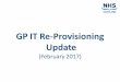 GP IT Re-Provisioning Update · direction of the GP IT Re-Provisioning Project Board ... anticoagulation patients; GMS contract data management tool; label printing system etc)