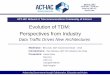 Evolution of TDM: Perspectives from Industry ACT IAC TDM-Evolution... · T1/E1 Ethernet MSO/ ... SONET/ SDH PON Fiber Etherne t Service Provider 1 Ethernet ... Poised for the Future