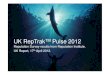 UK RepTrak Pulse 2012 - Ranking The Brands UK 2012, Reputation... · UK RepTrakTM Pulse 2012- key findings. ... 24 William Morrison Supermarkets 75.19 25 Reed Elsevier 75.16 26 Trailfinders
