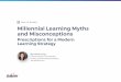 Skillsoft Millennial Learning Myths and PAPER Millennial Learning ... research reveals that millennial