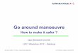 Go around manoeuvre - Flight Test Safety · A320 Accident - 2000 ... Go around manoeuvre Initial phase ... • Awareness of automation modes changes through central