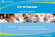 ICD-10 Overview - Georgia Department of Community Health | · ICD-10 Overview The 411 on ICD ... services and others must transition to ICD -10 • ICD-10 pros and cons – discussed