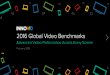 2016 Global Video Benchmarks - IAB Global Video Benchmarks Advanced Video Performance Across Every Screen February 2016 Innovid Benchmarks | 2016 Welcome Glossary Devices Summary of