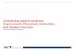 Connecting Data to Systemic Improvement, Classroom ...edu.wyoming.gov/downloads/assessments/instructional-support-4... · Connecting Data to Systemic Improvement, Classroom Instruction,