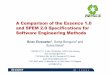 A Comparison of the Essence 1.0 and SPEM 2.0 ...€¦ · and SPEM 2.0 Specifications for Software Engineering Methods Brian Elvesæter1, Gorka Benguria2 and Sylvia Ilieva3 1 SINTEF