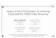 Monday 5 March 12 Impact of the LTE Scheduler on achieving ... · Impact of the LTE Scheduler on achieving Good QoE for DASH Video ... techniques e.g. Dynamic Adaptive Streaming 