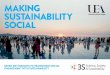 MAKING SUSTAINABILITY SOCIAL - WordPress.com · 4/3/2017 · 3 SOCIETY CAN DO IT 4 WE NEED NEW FORMS ... MAKING SUSTAINABILITY SOCIAL ... understand sustainability as part of systems