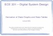 ECE 331 – Digital System Designclorie/Spring11/ECE-331/Lectures/... · 2011-04-20 · Spring 2011 ECE 331 - Digital System Design 3 Example: Design a sequence detector . FSM Design: