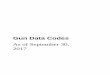Gun Data Codes 2017 As of September 30, - oregon.gov Manuals/2017/GunCodes.… · 1 - Gun Data Codes Introduction September 30, 2017 2 Section 2 contains MAK Field codes listed alphabetically