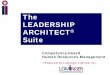The LEADERSHIP ARCHITECT Suite - eriksson … questions are structured around the four learning agility Factors in the CHOICES ARCHITECT 