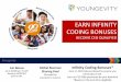 EARN INFIINITY CODING BONUSES - ANEW COACHING · Infinity Coding Bonuses* Earn on CEO ... Earn on CEO Paks purchased by your downline *Based on title and ... The income illustrations