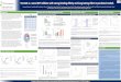 TG-1601 is a novel BET inhibitor with strong binding ... AACR 2018 BET TG-1601.pdf · Methods: In both studies, athymic nude mice were inoculated subcutaneously with MV4-11 cancer