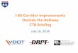I-66 Corridor Improvements Outside the Beltway CTB Briefing · • Advance recommendations from the DRPT I- 66 Transit/TDM Study to maximize corridor capacity by increasing person