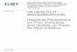 GAO-18-208, VA HEALTH IT MODERNIZATION: Historical ... · Historical Perspective on Prior Contracts and Update on Plans for New Initiative ... OI&T Office of Information and ... GAO-08-805