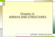 Chapter 2: ARRAYS AND STRUCTURESlily.mmu.ac.kr/lecture/10ds/ch2.pdf · 2010-06-09 · arrays and structures. ... [7] [8] 6 0 0 1 2 2 3 3 5 6 0 4 1 1 5 0 2 0 8 15 91 11 3 28 22-6-15