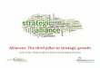 Alliances: The third pillar to strategic growthalliancesphere.com/pdf/KSU_MA_Academy_Final_Deck.pdf · Alliances: The third pillar to strategic growth ... Alliances – Alternatives