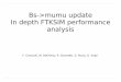 Bs->mumu update In depth FTKSIM performance analysishep.uchicago.edu/cdf/shochet/ftk_03_07/Francesco.pdf · Bs->mumu update In depth FTKSIM performance analysis F. Crescioli, M. Dell'Orso,
