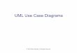 UML Use Case Diagrams - abelski.com · UML Use Case Diagrams © 2008 Haim Michael. All Rights Reserved. 06/20/10 ... Examples Customer, Teacher, Student, Clerk, Driver, Seller, Manager,
