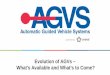 Evolution of AGVs – What’s Available and What’s to Come? · History of AGVs • Brought to market in the 1950s – Grocery warehouses and auto assembly – Originally followed