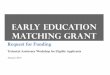 Early Education Matching Grant - IIDC - The Indiana … Funding Foundations Match Unrestricted Funds Other Nonprofit Entities Individuals For-Profit Entities Early Education Matching
