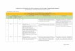 Corrigendum2 and response to Queries - Tamil Nadu Arasu ... · Response to Pre-Bid Queries for RFP for Selection of SI for Design, Commissioning, ... MEF as well as configuration