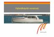 Hybridikäytöt veneissä - Finnboat · • Kanaalin ylitys, Mansura 1912. Yleistä hybridi- ja sähköveneet ... • Steyr diesel Austria Conclusions • Hybrid systems are capable