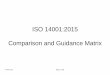 ISO 14001:2015 Comparison and Guidance Matrix ISO 14001:2015 Comparison and Guidance Matrix has been written with the aim to assist clients and auditors to understand the URS approach