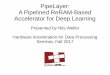 PipeLayer: A Pipelined ReRAM-Based Accelerator for … · PipeLayer: A Pipelined ReRAM-Based Accelerator for Deep Learning Purpose: - Processing-in-Memory (PIM) architecture to accelerate