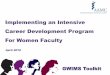 Implementing an Intensive Career Development Program … · Implementing an Intensive Career Development Program For Women Faculty ... Both programs were modeled after the AAMC 