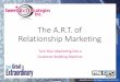 The A.R.T. of Relationship Marketing - expo.ppai. 2018 The Art of Relationship...  Relationship Marketing