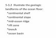 5-3.2 Illustrate the geologic landforms of the ocean floor ...dasclassroom.weebly.com/uploads/2/5/3/6/25369360/landforms_and... · 5-3.3 Compare continental and oceanic landforms