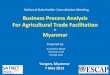 Business Process Analysis Agricultural Trade Facilitation · 2015-01-30 · For Agricultural Trade Facilitation in Myanmar Prepared by ... Prepare cargo loading list based on mate