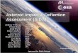 Asteroid Impact & Deflection Assessment (AIDA)iaaweb.org/iaa/Scientific Activity/conf/pdc2013/IAA-PDC13-04-10pr.pdf · Asteroid Impact & Deflection Assessment (AIDA) Andrew F Cheng
