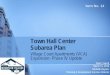 Town Hall Center Subarea Plan - townofmountainvillage.com · Presentation Overview. VCA Expansion Update. 1. Summary of Work Completed in 2017. 2. Summary of 2018 Work Plan (objectives)