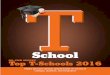 School - RMK ENGINEERING COLLEGErmkec.ac.in/cel/uploads/3dqcmrbest_tech_school2016_2.pdf · School. T-SCHOOL | PRIVATE Top 25 Private Institutes 2016 (Established before year 2000)