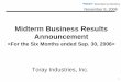 Midterm Business Results Announcement - toray.com · Midterm Business Results Announcement ... < Yen/US$> Midterm 06/3 → Midterm 07/3 Midterm average: 109.5 ... etc. Billion