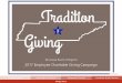 Pledge Form - The University of Memphis - UofM ... · PREVIOUS NET Community Shares United Ways of Tennessee Independent Charities Community Health Charities Pledge Form Appalachian