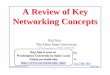A Review of Key Networking Concepts - cse.wustl.edujain/cis788-99/ftp/h_1fund.pdf · A Review of Key Networking Concepts Raj Jain The Ohio State University Columbus, OH 43210 