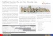 Oak Street Downtown Plan and Code Roanoke, Texas · Oak Street Downtown Plan and Code Roanoke, Texas City of Roanoke - Gateway Planning Group Case Study Authorship, Credits, …