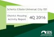 Schertz-Cibolo-Universal City ISD District Housing 4Q 2016 ... · Builders start 147 and close 173 new homes in the district during the 4th ... S.C.U.C. ISD TOP PRODUCING NEW HOME