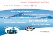 Service Deionisation (SDI) - Veolia Water Technologies · Contact us A sustainable and environmentally friendly service As part of Veolia, the world’s largest environmental company,