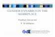 GENDER DYNAMICS IN THE WORKPLACE - Memorial … · GENDER DYNAMICS IN THE WORKPLACE ... Be a role model Take the spotlight Be an inspiration Take leadership. 26 SUMMARY Gender Dynamics