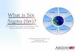 What is Six Sigma (6 )? - abidian.comabidian.com/articles/Abidian-IntroSixSigma.pdf · SIXSIGMA - 3 The History of Six Sigma Six Sigma is an improvement process that was originally