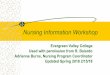 Nursing Information Workshop - evc.edu · First time ATI testing will be available ... • Not Pass TEAS Remediation/Enrichment. ... N001-Fundamentals N002A –Basic Med-Surg N002B-Maternity